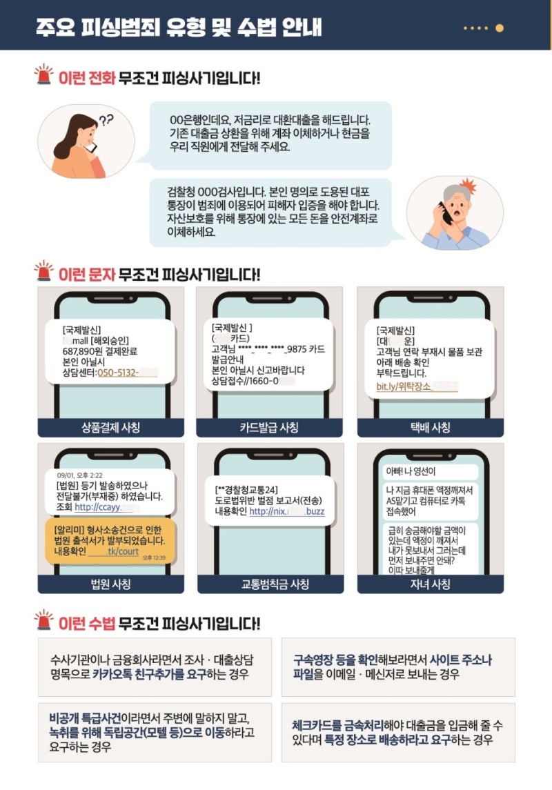 보이스피싱 이렇게 대응하세요🚨 : 네이버 블로그