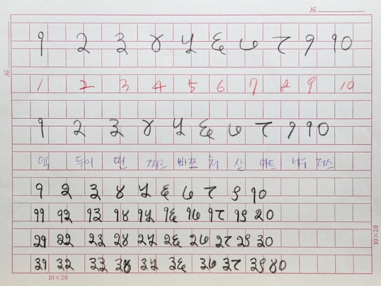  네팔어 숫자 쓰기 I 포카라까지 얼마나 걸리나요