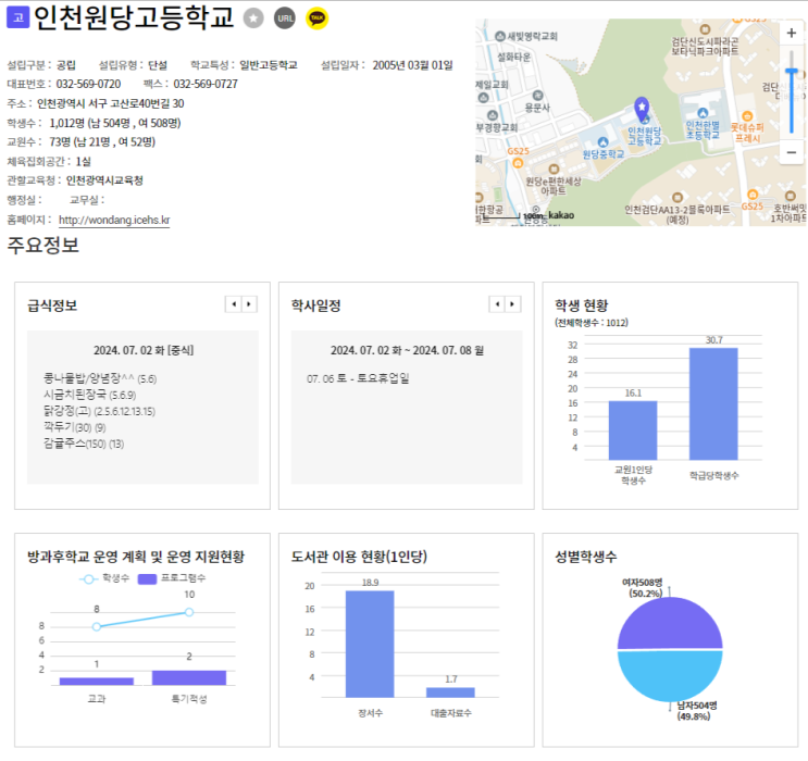  2024 원당고 정보