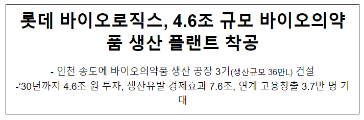 롯데 바이오로직스, 4.6조 규모 바이오의약품 생산 플랜트 착공 롯데 바이오로직스, 4.6조 규모 바이오의약품 생산 플랜트 착공