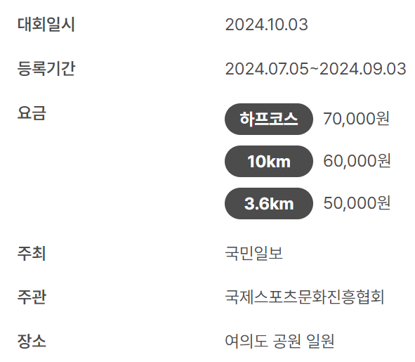 2024 <b>국제국민마라톤</b> 대회일정 접수방법 주차정보