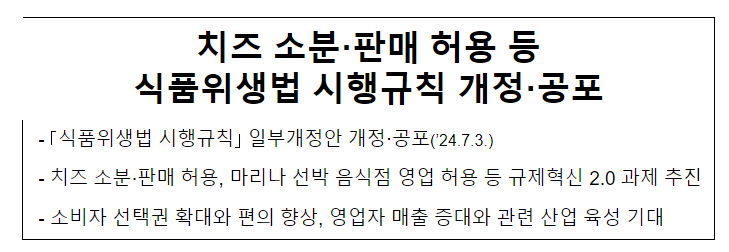치즈 소분.판매 허용 등 식품위생법 시행규칙 개정.공포 치즈 소분.판매 허용 등 식품위생법 시행규칙 개정.공포