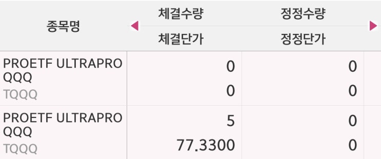 LOC매매와 MOC매매란 무엇인가