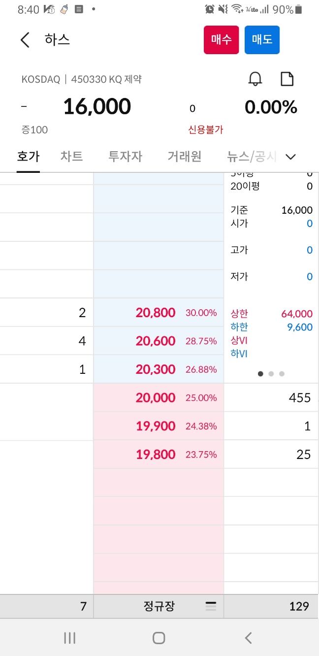 하스 공모주 매도하기 하스 공모주 매도하기