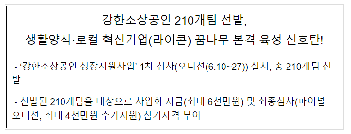 강한소상공인 210개팀 선발, 생활양식·로컬 혁신기업(라이콘) 꿈나무 본격 육성 신호탄! 강한소상공인 210개팀 선발, 생활양식·로컬 혁신기업(라이콘) 꿈나무 본격 육성 신호탄!