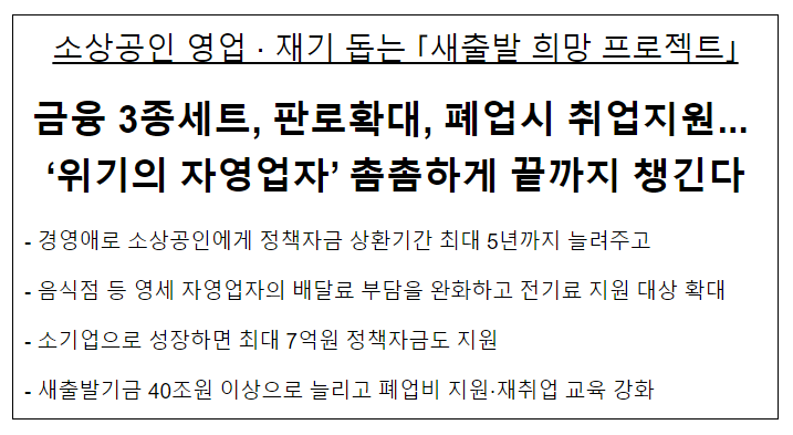 「소상공인·자영업자 종합대책」 발표 「소상공인·자영업자 종합대책」 발표