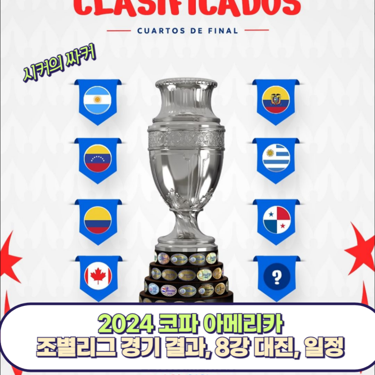 2024 <b>코파</b> 아메리카, 조별리그 경기 결과, <b>8강</b> 대진, 일정