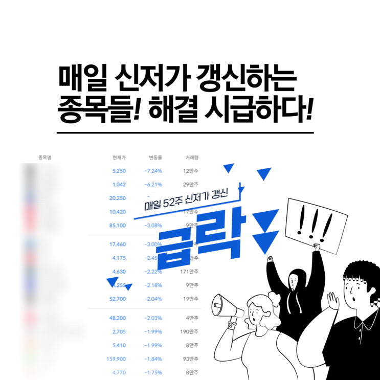  주식시장에서 매일 52주 신저가 갱신하는 종목들은 공시요구가 필요하다.