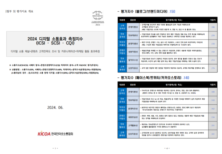  대한민국소통어워즈 평가의 공공성이 담보되는 이유