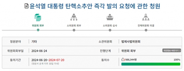 않아…” <b>대통령</b>실 첫 입장, 조국 증거 필요 <b>전당대회</b>... 