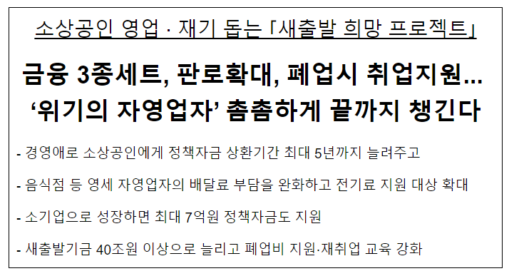소상공인 영업·재기 돕는 「새출발 희망 프로젝트」 금융3종세트, 판로확대, 폐업시 취업지원... ‘위기의 자영업자’ 촘촘하게 끝까지 챙긴다 소상공인 영업·재기 돕는 「새출발 희망 프로젝트」 금융3종세트, 판로확대, 폐업시 취업지원... ‘위기의 자영업자’ 촘촘하게 끝까지 챙긴다