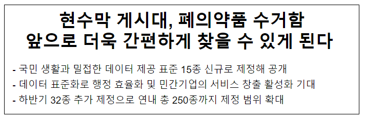 현수막 게시대, 폐의약품 수거함 앞으로 더욱 간편하게 찾을 수 있게 된다 현수막 게시대, 폐의약품 수거함 앞으로 더욱 간편하게 찾을 수 있게 된다