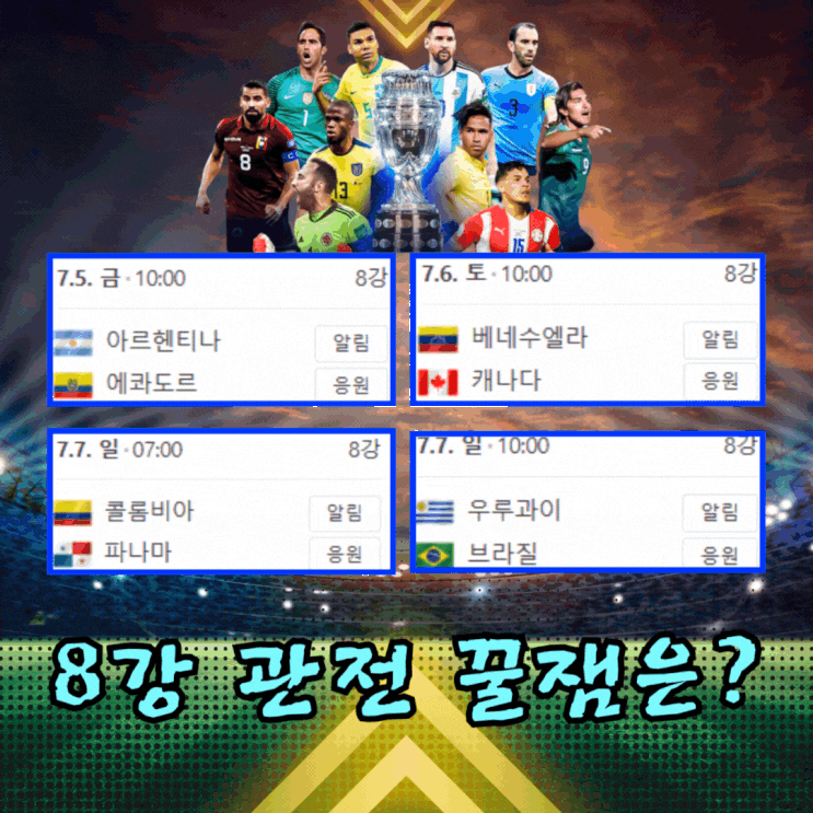 코파 아메리카 2024 <b>8강</b> 대진표... 파나마 <b>우루과이</b> 브라질 관전... 
