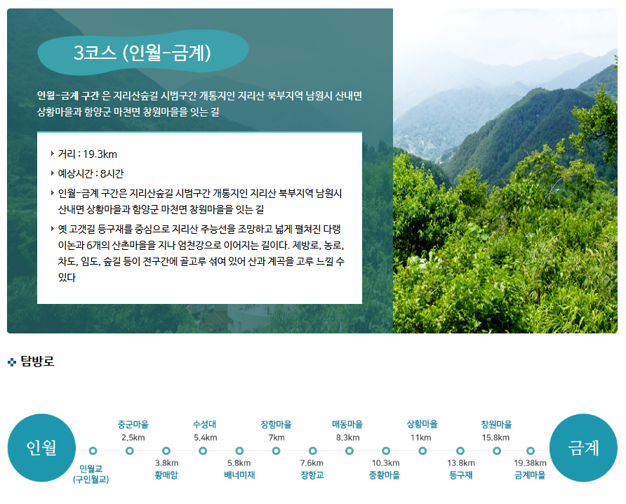 게스트하우스순행 사진 1