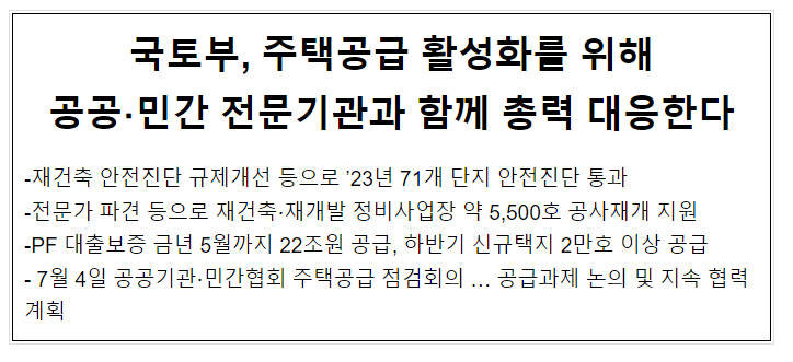 국토부, 주택공급 활성화를 위해 공공·민간 전문기관과 함께 총력 대응한다 국토부, 주택공급 활성화를 위해 공공·민간 전문기관과 함께 총력 대응한다