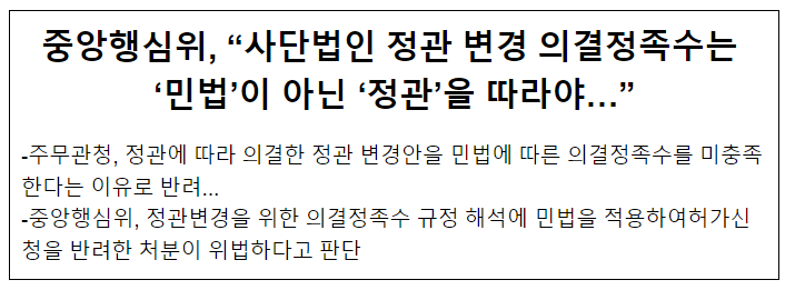 중앙행심위, “사단법인 정관 변경 의결정족수는 ‘민법’이 아닌 ‘정관’을 따라야…” 중앙행심위, “사단법인 정관 변경 의결정족수는 ‘민법’이 아닌 ‘정관’을 따라야…”