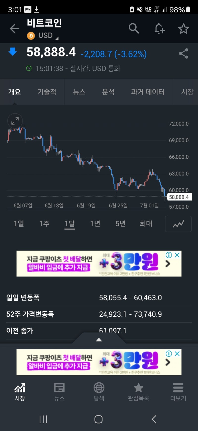 비트코인] : 네이버 블로그