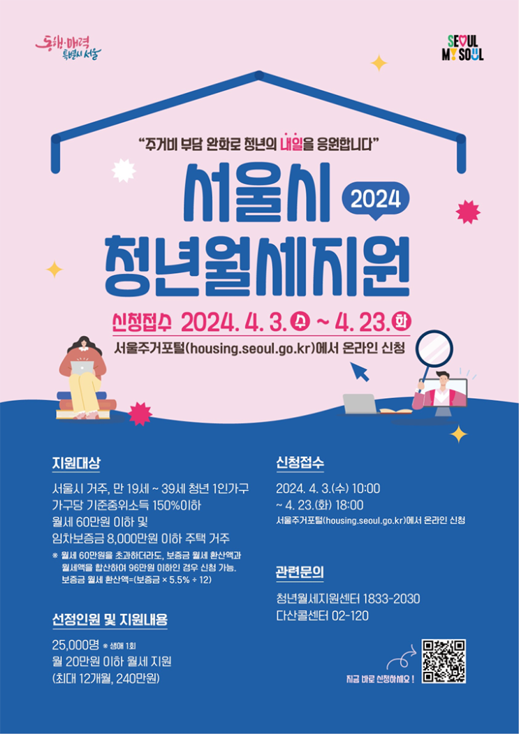  [일상/후기] 2024 서울시 청년 월세지원 선정(통과) 후기
