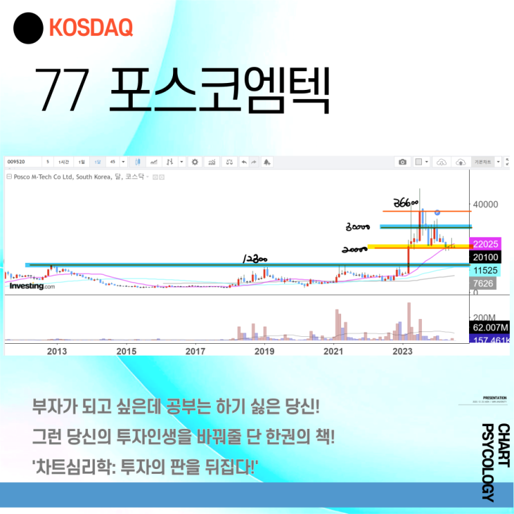  코스닥 77위 포스코엠텍 주가 전망 - 2만원을 지켜야만 한다! 2024년 3분기