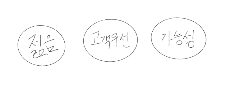  [2 : 제이제이 브라더스]  차별화를 통한 브랜드 이름 짓기 - 네이밍하는 법, 로고 디자인