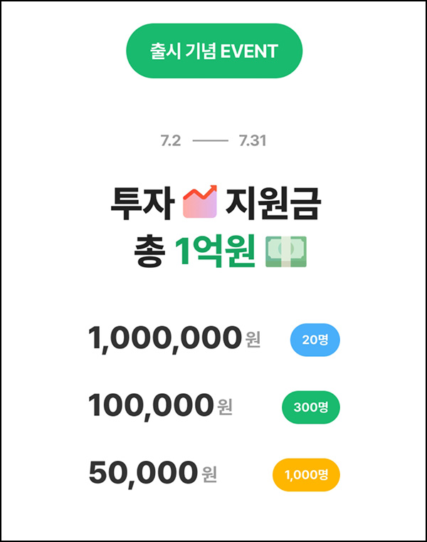 카카오뱅크 공모주 알림신청 이벤트(현금 5만원등 1,320명)추첨~07.31 카카오뱅크 공모주 알림신청 이벤트(현금 5만원등 1,320명)추첨~07.31