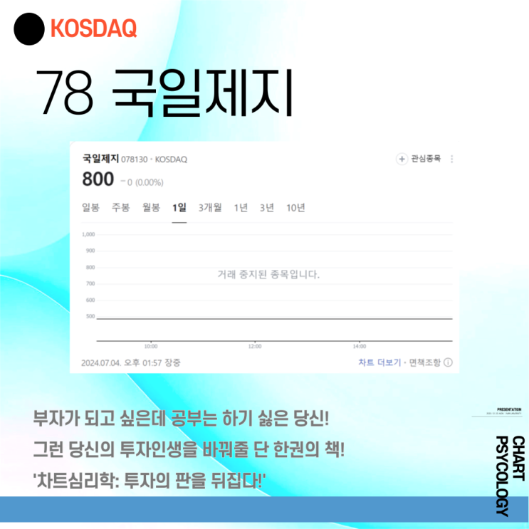  코스닥 78위 국일제지 주가 전망 - 거래정지 후 SM그룹 인수   2024년 3분기