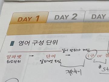 <b>유신고등학교</b> 토플 특강 공부로 영어 1등 등극한 비법