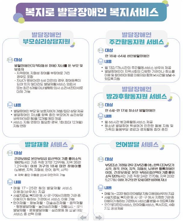 “복지로"서 발달·지적장애 복지서비스 신청하세요 “복지로"서 발달·지적장애 복지서비스 신청하세요