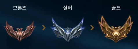  롤 강의 브론즈에서 골드 찍은 후기 feat. 마루게임학원