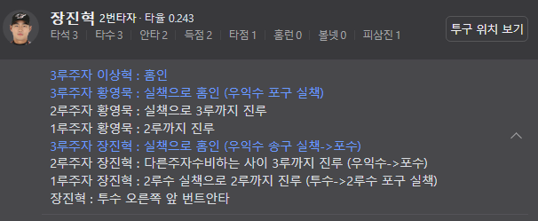줄 알았다. 역전 번트 3점 홈런? <b>한화 장진혁</b>의 스퀴즈 번트.