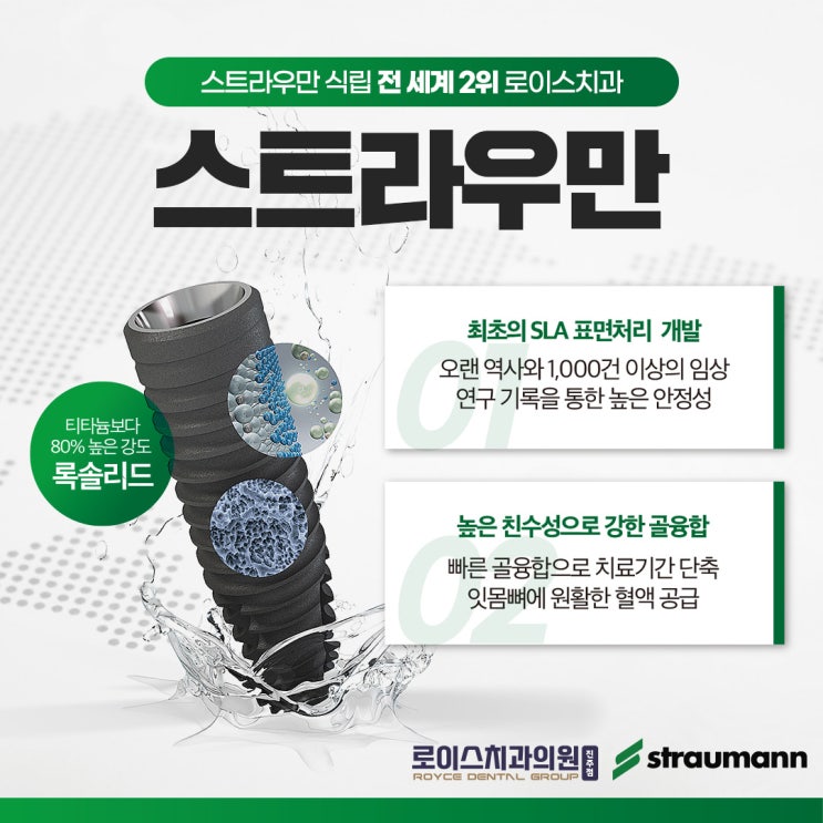  로이스치과 "스트라우만 임플란트, 왜 선택해야 할까요?