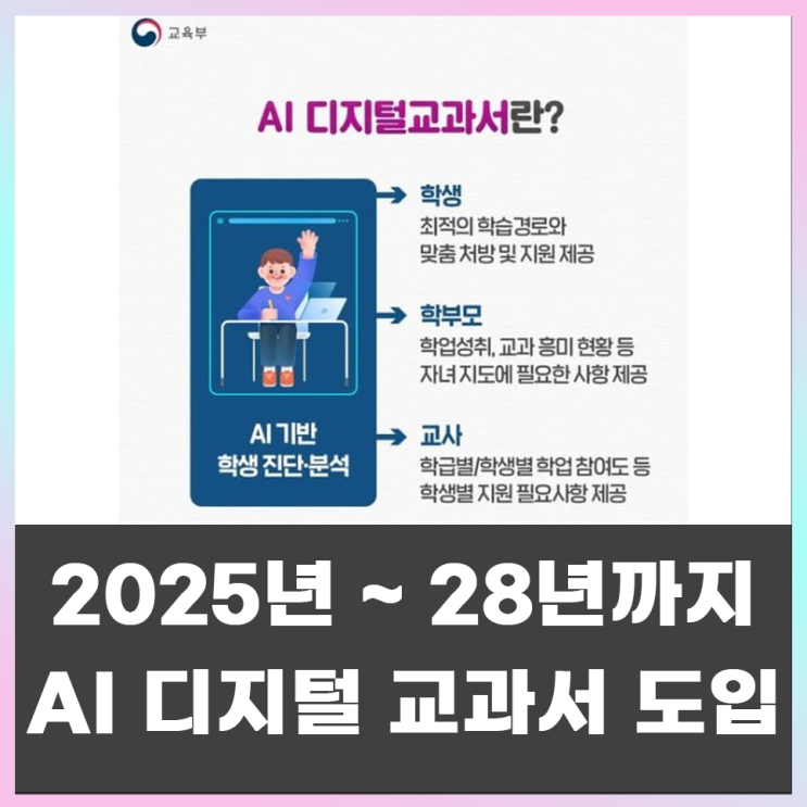  2025년부터 도입되는 AI 디지털 교과서에 대한 모든 것!