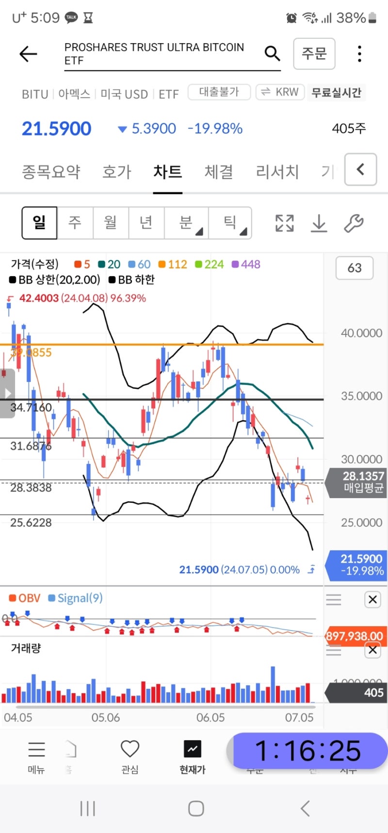 BITU 풀 매수(feat. 비트코인 폭락) : 네이버 블로그