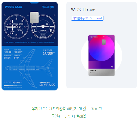  여행 카드 추천ㅣ인천공항 라운지 무료 카드ㅣ우리은행 국민은행ㅣ라운지 체크카드ㅣ라운지 신용카드ㅣ여행 체크카드ㅣ여행카드 추천ㅣ티타늄라운지