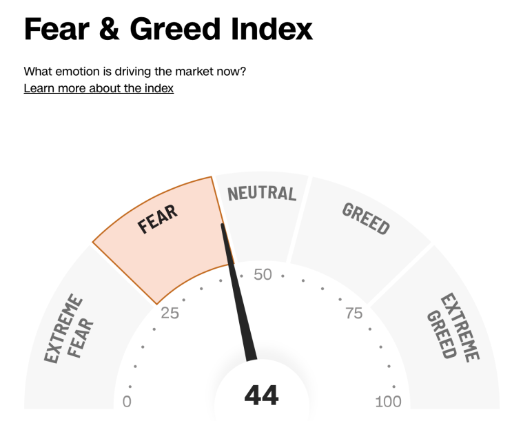  공포탐욕지수 (Fear and Greed Index) 무엇이고 어디서 볼수 있을까? - 탐욕공포지수 / 공포지수 / 주식심리지수