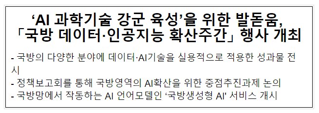 ‘AI 과학기술 강군 육성’을 위한 발돋움, 「국방 데이터·인공지능 확산주간」 행사 개최 ‘AI 과학기술 강군 육성’을 위한 발돋움, 「국방 데이터·인공지능 확산주간」 행사 개최