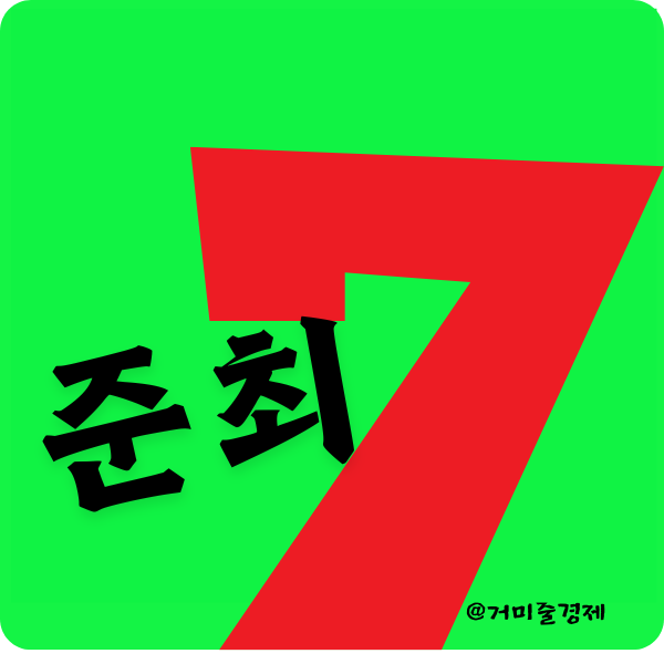  20년만에 블덱스 준최5에서 준최7 달성 최적화 블로그 한달안에 달성목표