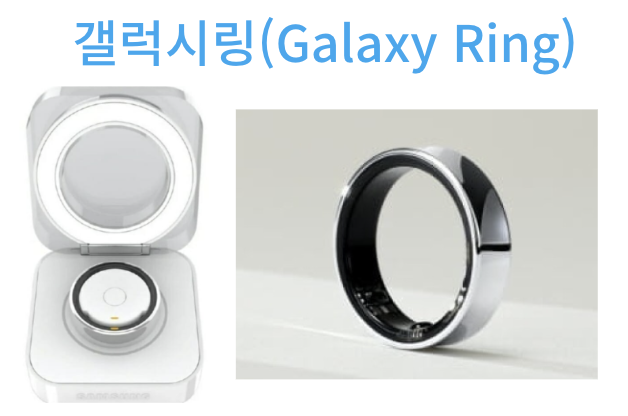  [IT뉴스7월1,2일]갤럭시링 주요 기능?, AI라벨, IEEE마일스톤, 개인정보 안심구역