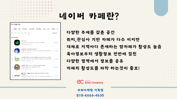 네이버 카페 홍보 성공의 열쇠는 전략