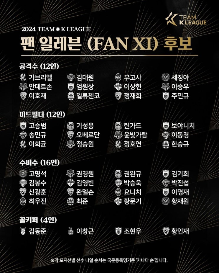 쿠팡플레이 시리즈 토트넘과 맞붙을 팀 K리그 투표 시작!