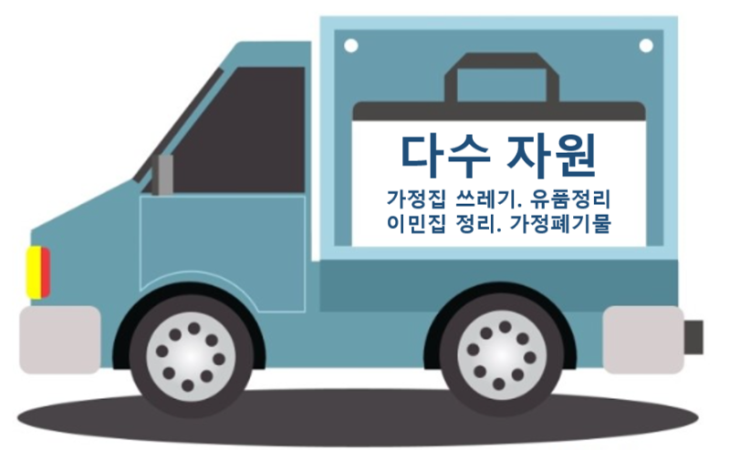 동대문구 대형폐기물처리 방법, 가정쓰레기 처리