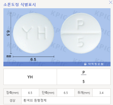  강아지 스테로이드약물ㅣ테이퍼링, 부작용에 대한 케어방법