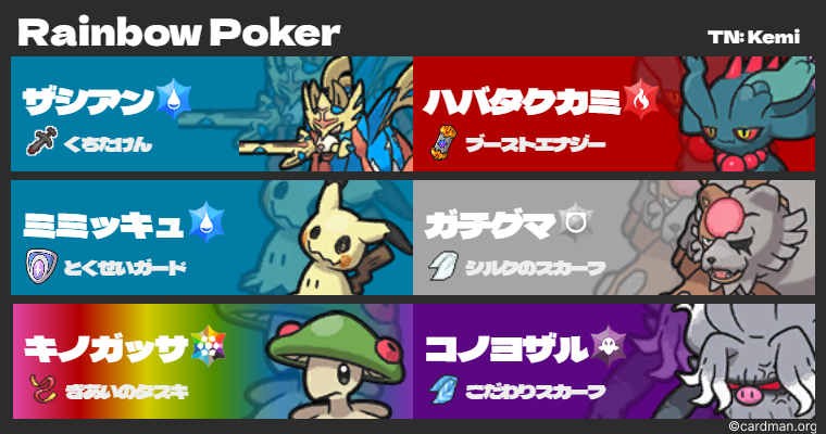 ポケモン ORAS USM 切なかっ
