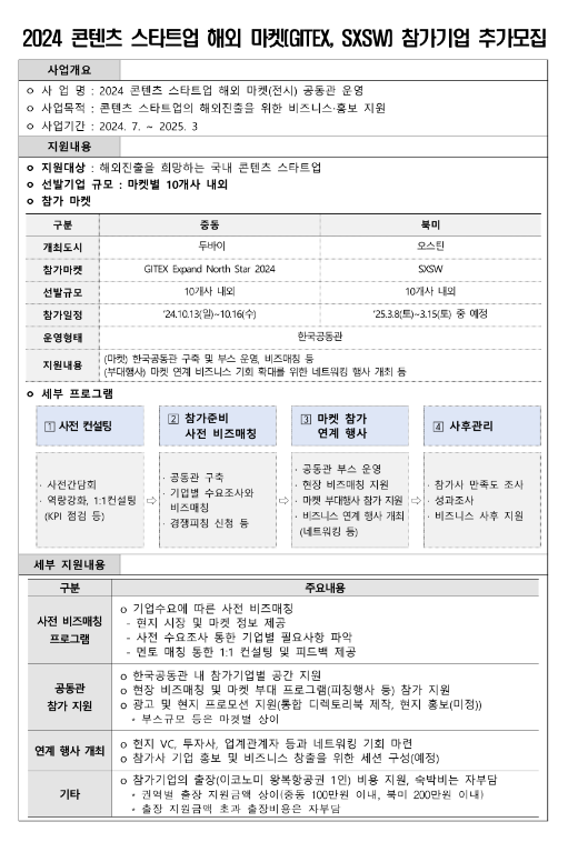 2024년 콘텐츠 스타트업 해외 마켓(GITEXㆍSXSW) 참가기업 추가 모집 공고 2024년 콘텐츠 스타트업 해외 마켓(GITEXㆍSXSW) 참가기업 추가 모집 공고