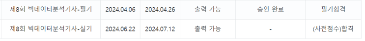 제 8회 빅데이터분석기사 합격 후기