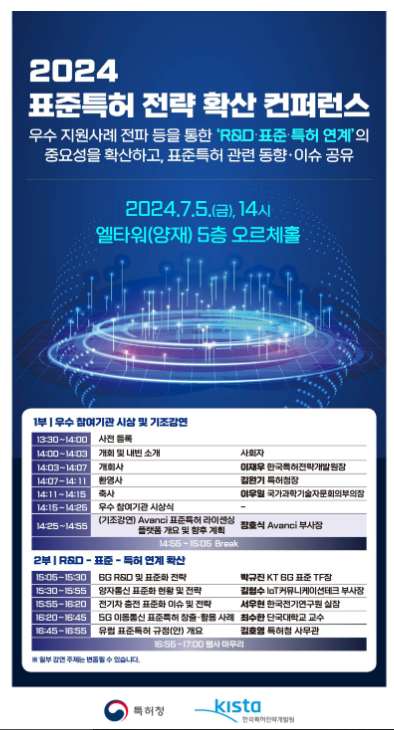 연구개발(R&D)-표준-특허를 서로 연결하라! 연구개발(R&D)-표준-특허를 서로 연결하라!