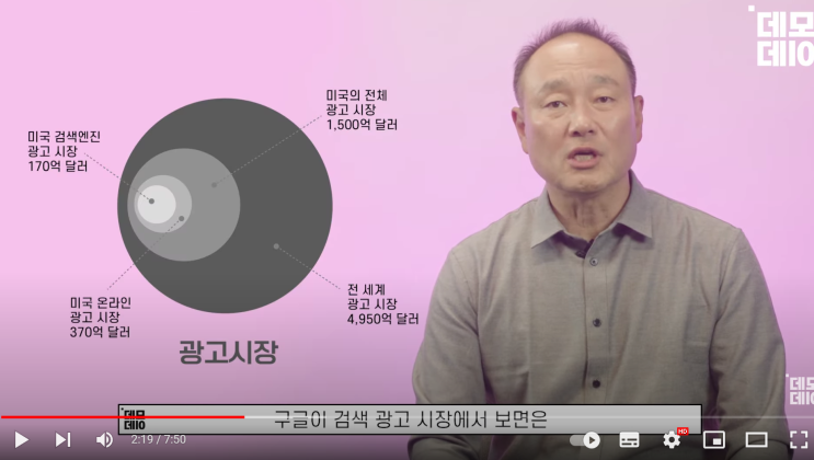  경쟁 대신 독점하라는 말의 의미(feat.zero to one_Peter Thiel)