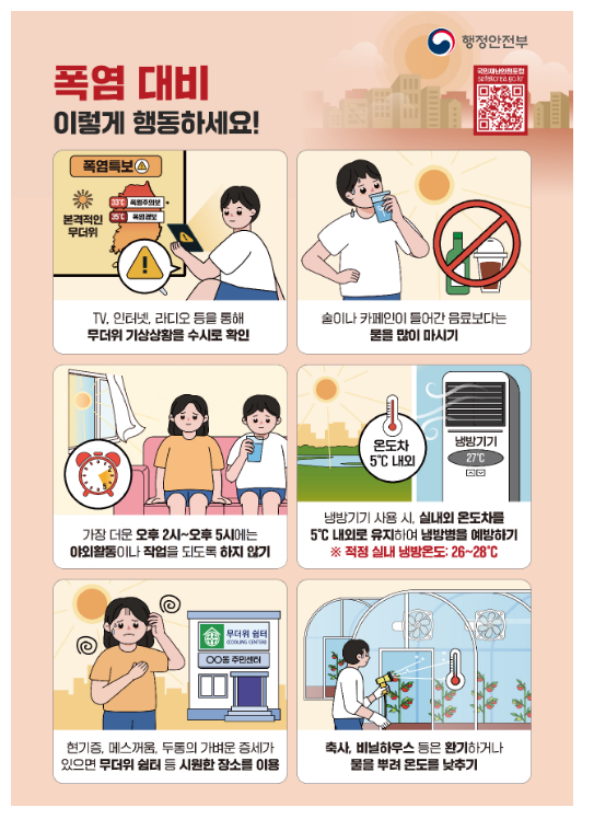 전국 폭염 위기경보 ‘주의’로 상향 조정 전국 폭염 위기경보 ‘주의’로 상향 조정