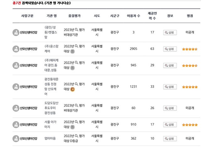 윤스맘케어 이미지