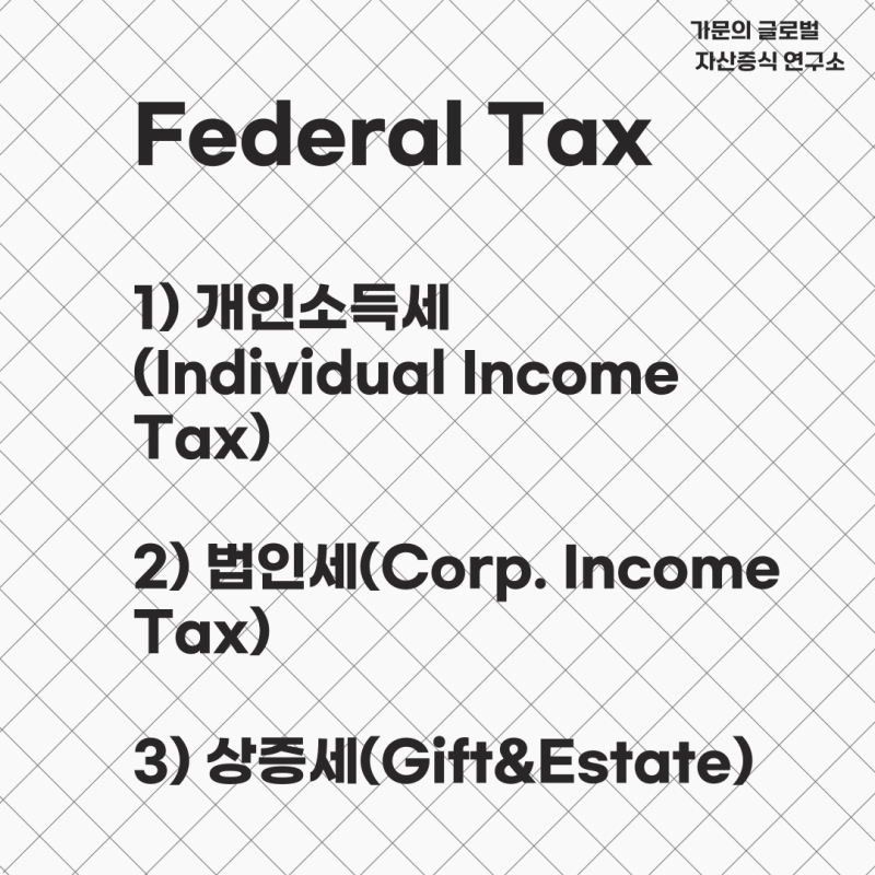 U.S. Taxation - 미국에서 소득공제, 세액공제를 잘 받으려면 Federal Taxation을 알아야한다.